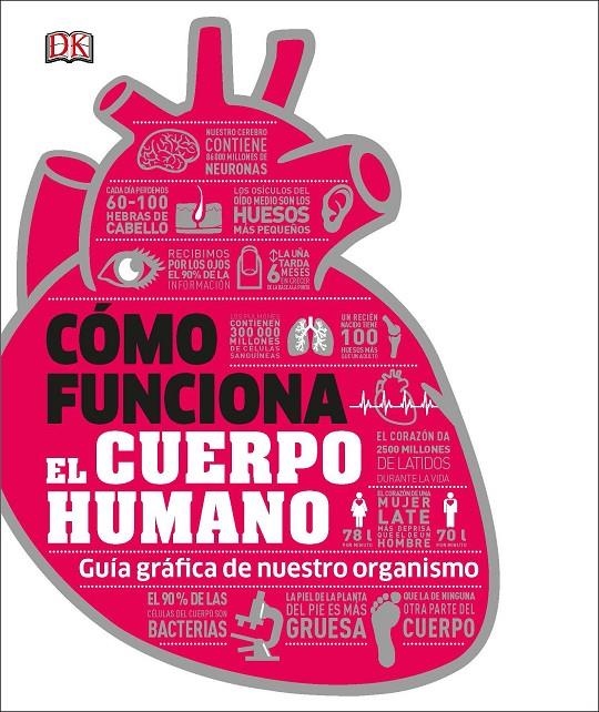 Cómo funciona el cuerpo humano | 9780241366646 | DK,